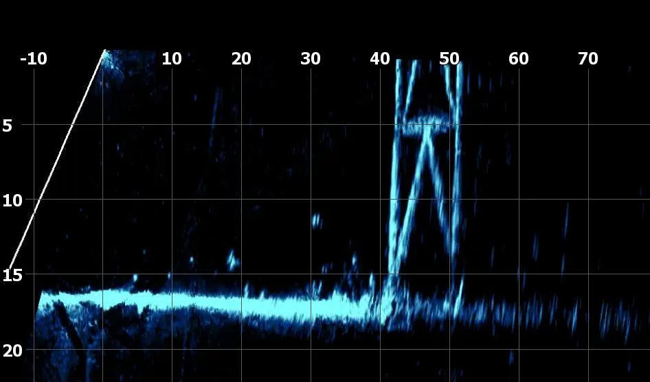 Sonar or echosounder display with a vertical line and numerical scale on a dark background