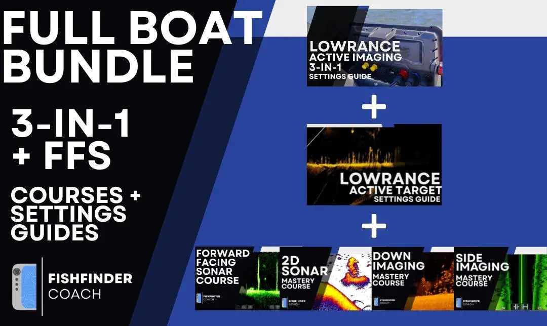 Promotional graphic for a 'Full Boat Bundle' with Lowrance active imaging and active target guides. 