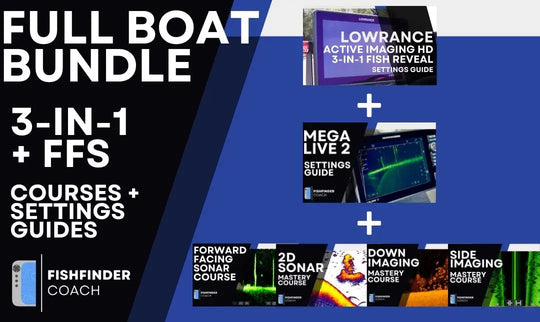 Promotional graphic for a 'Full Boat Bundle' with courses and guides for MEGA Live 2 and active imaging hd on a blue and black background.