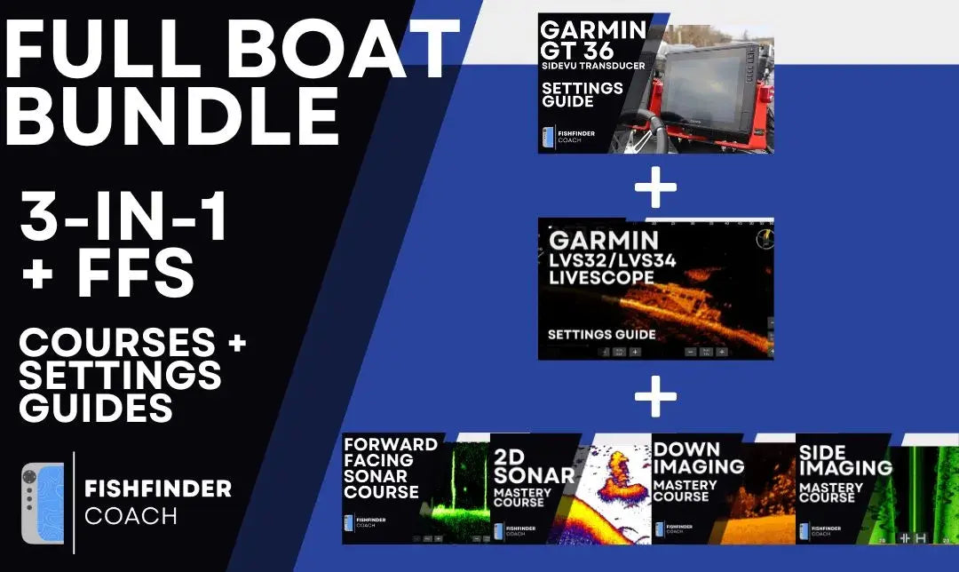 Full boat bundle with courses and GT36 and Lviescope settings guides on a blue and black background