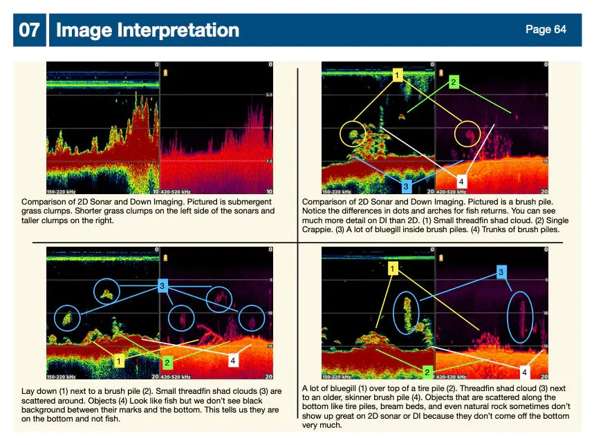 Page from a document titled 'Image Interpretation' with sonar imaging examples.