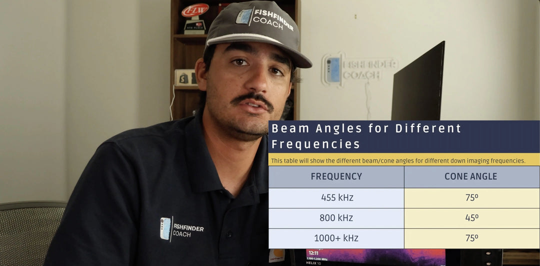 Person wearing a cap and shirt with text, sitting in front of a screen displaying a table about beam angles for different frequencies.