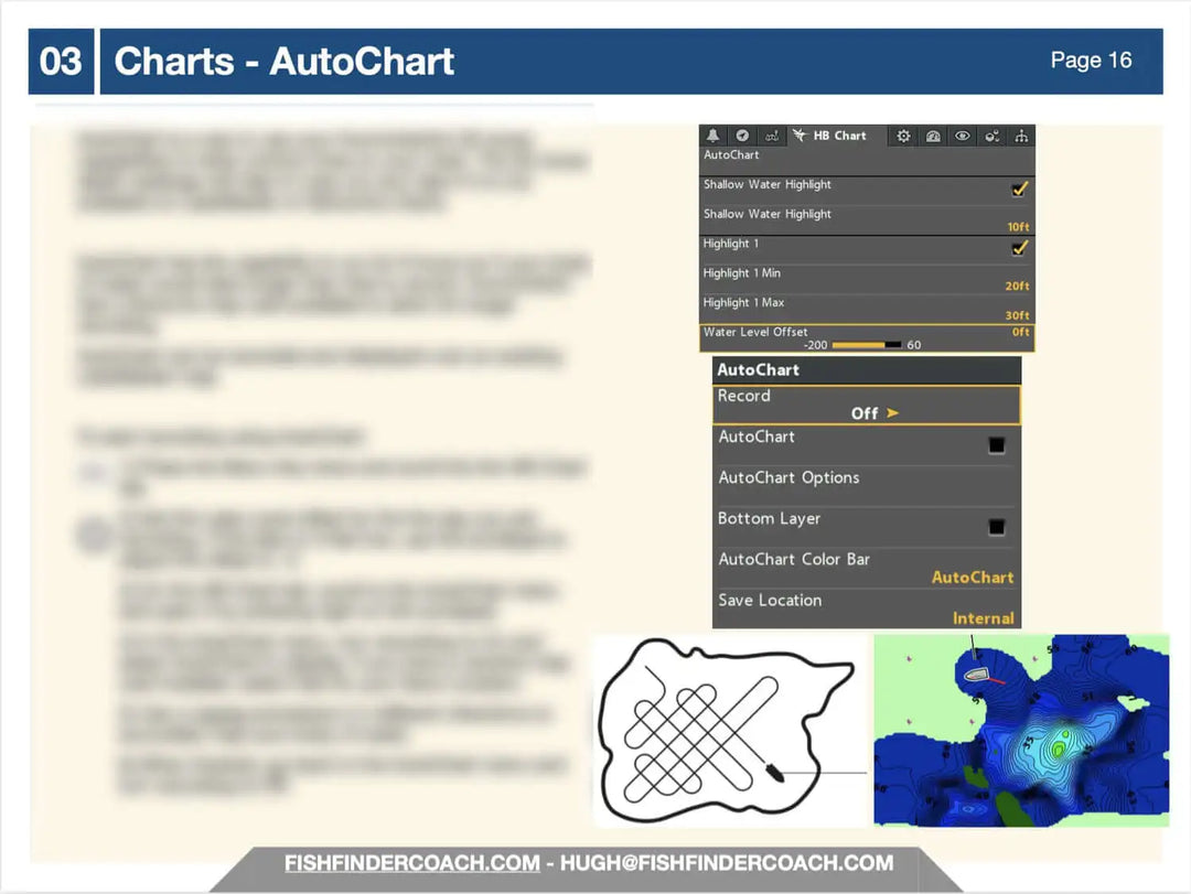 Screen capture of a software interface with 'Charts - AutoChart' settings on a white background.