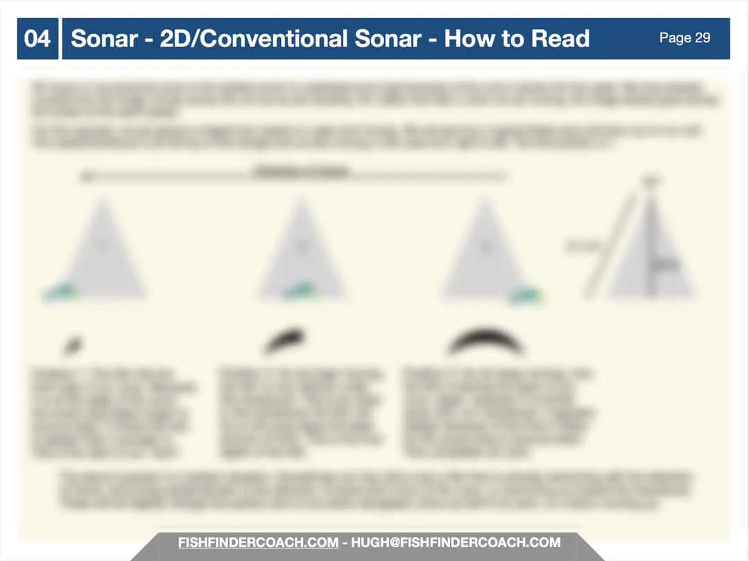 Sonar interpretation diagram with depth markers on a white background