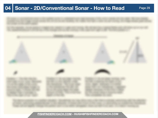 Sonar interpretation diagram with depth markers on a white background