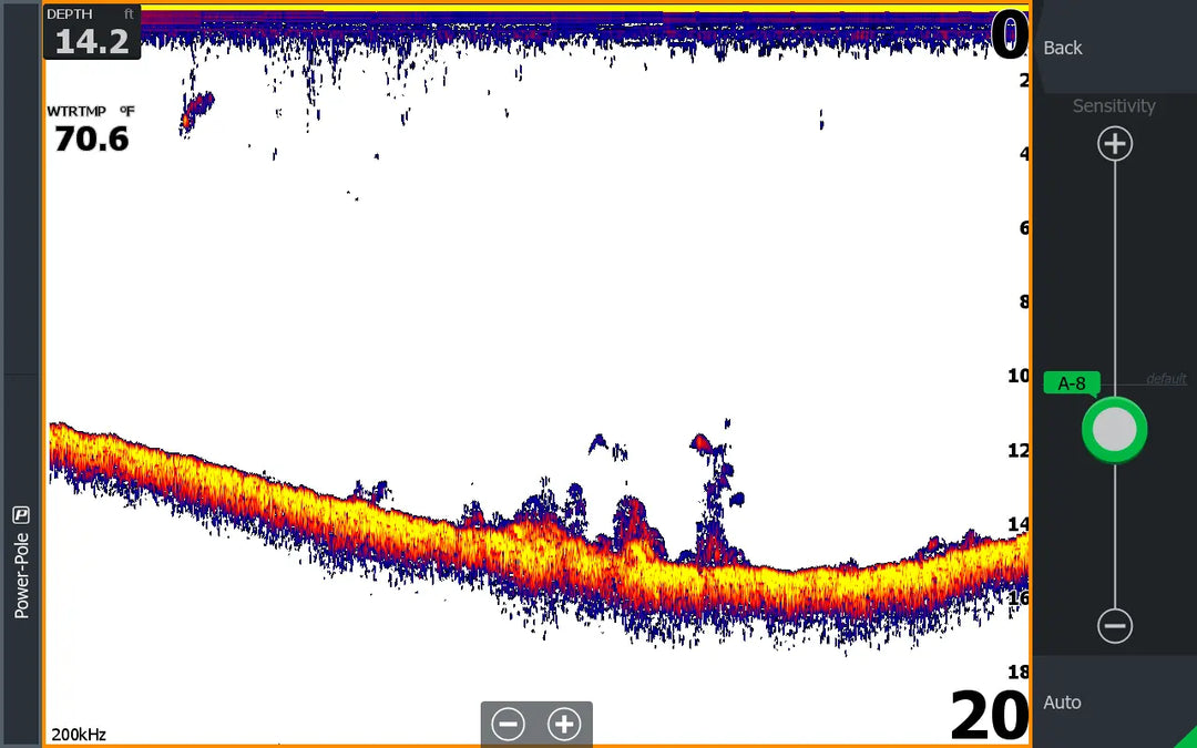 Spectral display on a screen with color-coded data