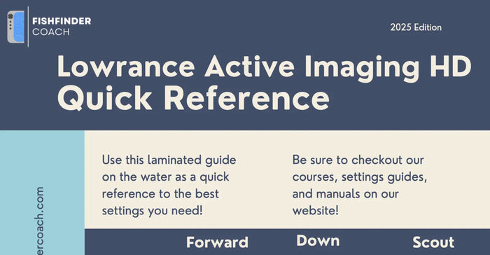 Lowrance Active Imaging HD Quick Reference guide with Fishfinder Coach branding on a blue and gray background.