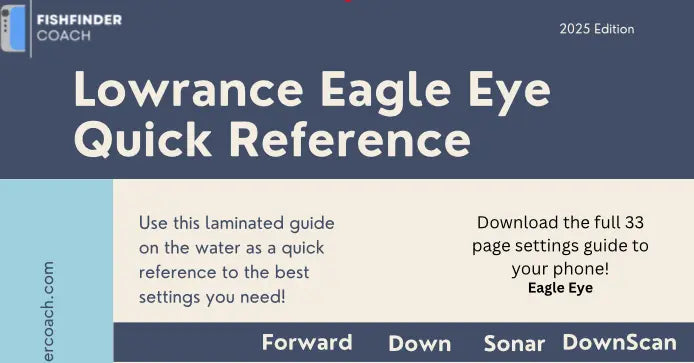 Lowrance Eagle Eye Quick Reference guide with Fishfinder Coach branding on a blue and gray background.