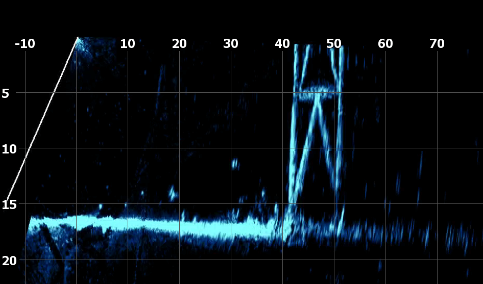 Spectrogram displaying time-frequency analysis with blue wave patterns on a dark grid background.