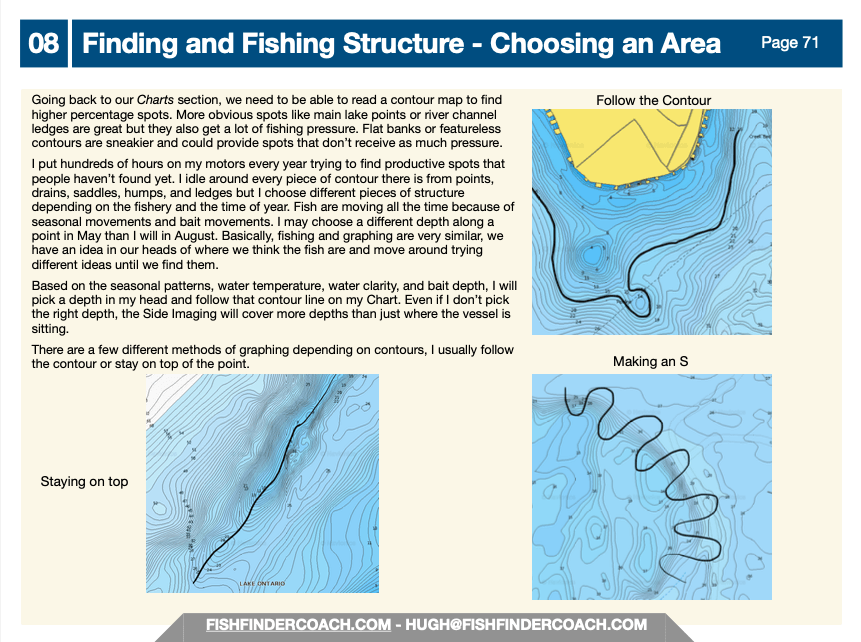 "Fishing structure guide on choosing fishing areas using contour maps, highlighting techniques like following contour, staying on top, making an S."